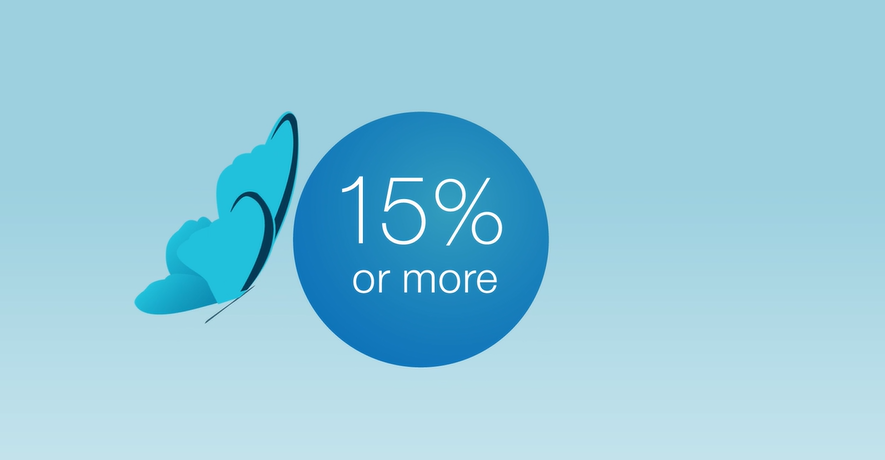 T. Rowe Price - Workplace Retirement